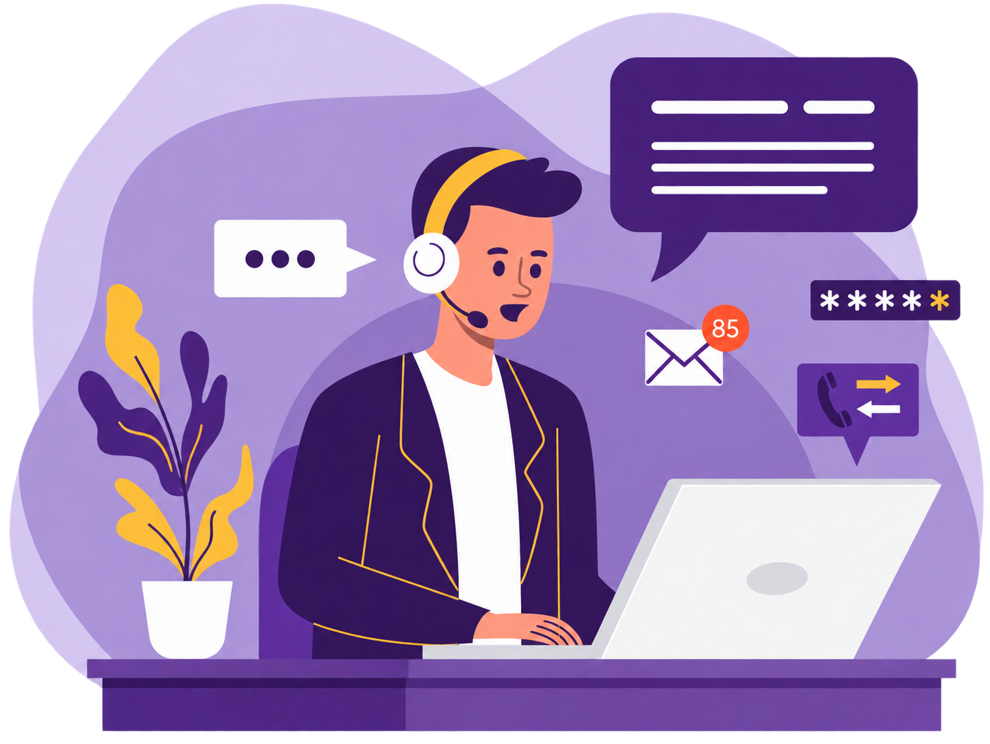 Call center support